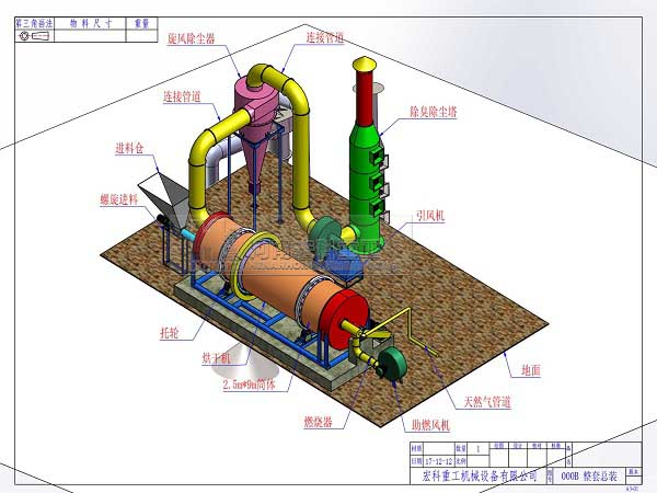 雞糞烘干機生產(chǎn)線配置圖